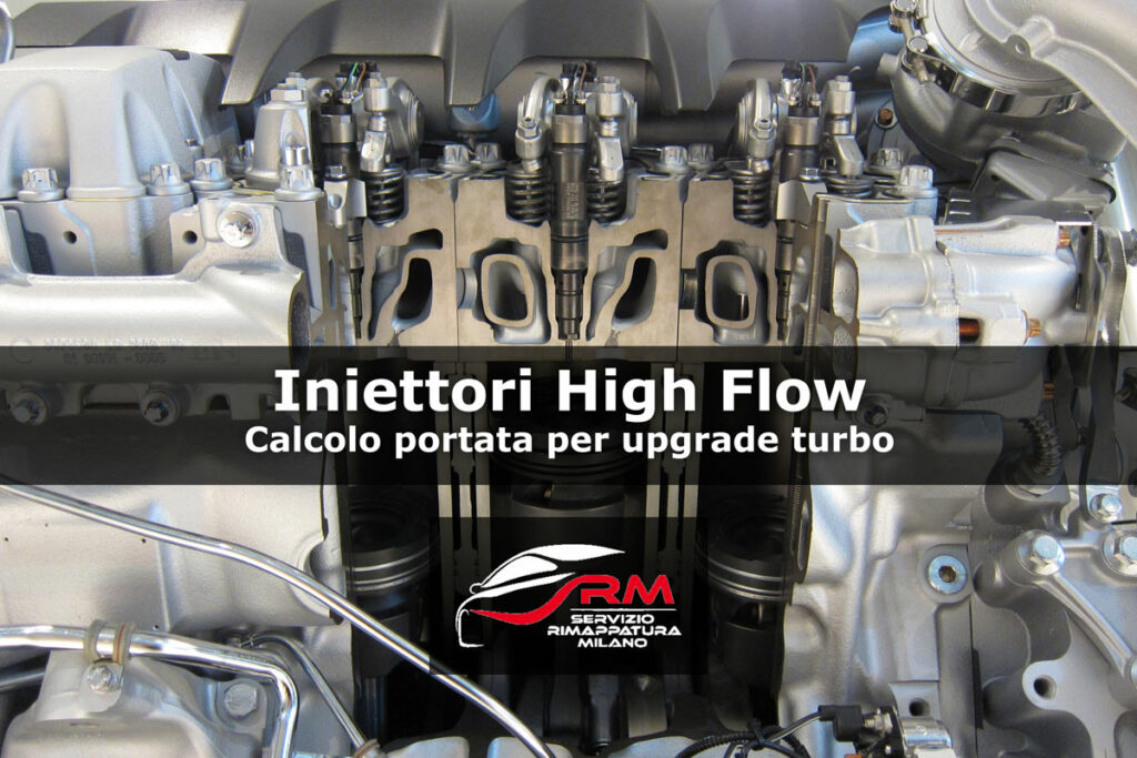 Iniettori High Flow: Calcolo portata per upgrade turbo